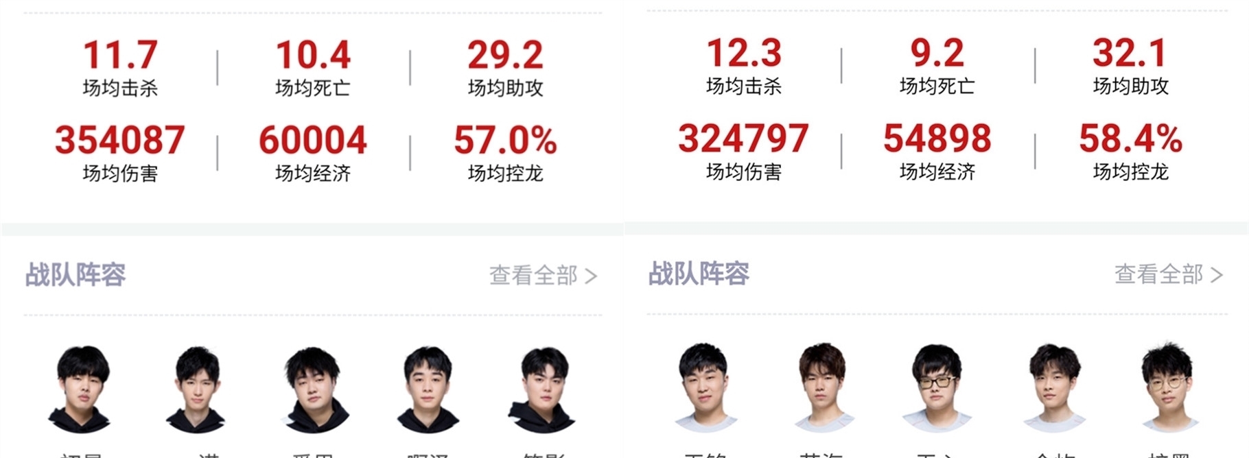 还有的是
