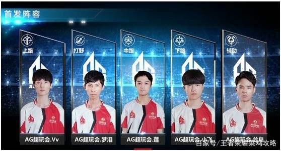 涅斯创造了