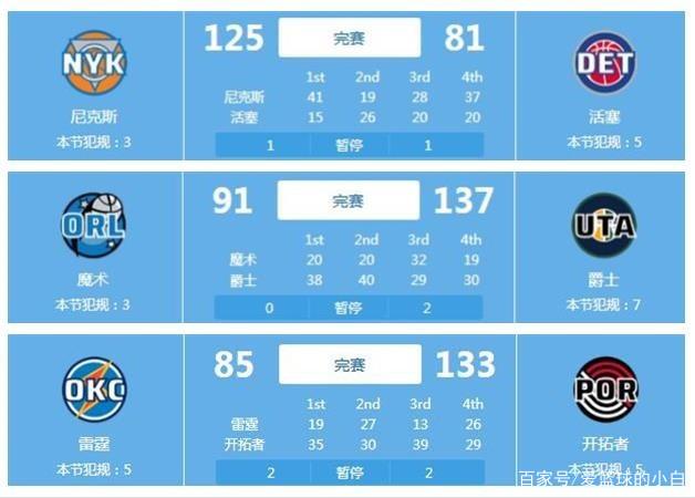 有着稳定的