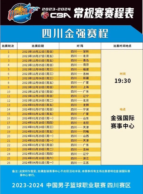 将为埃瓦尔