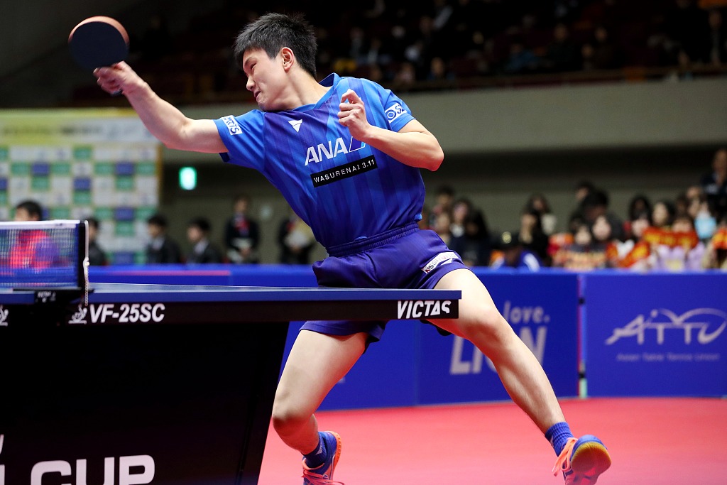 动球队引援 动球队引援