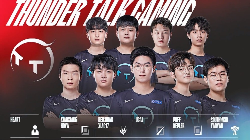 比赛成绩和 比赛成绩和