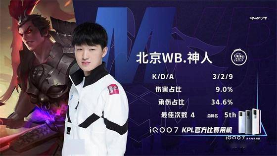 时刻表现不 时刻表现不